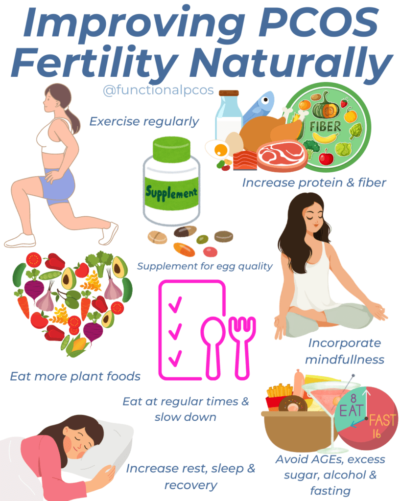 graphic of ways to improve pcos fertility naturally